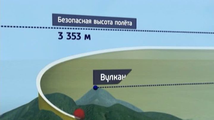 К крушению SSJ 100 привело стечение обстоятельств