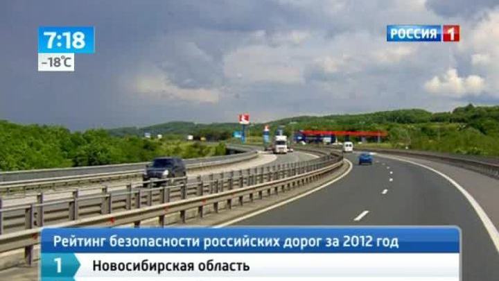 Рейтинг: лучшие дороги России