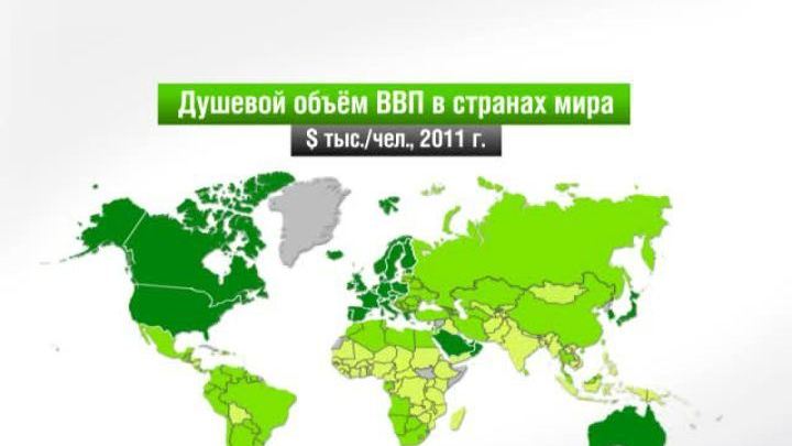 Мир в цифрах. Богатые и бедные страны