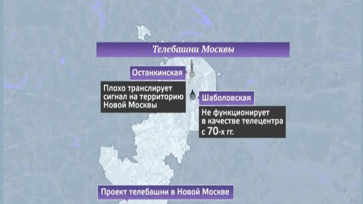 Москва в цифрах. Новая телебашня