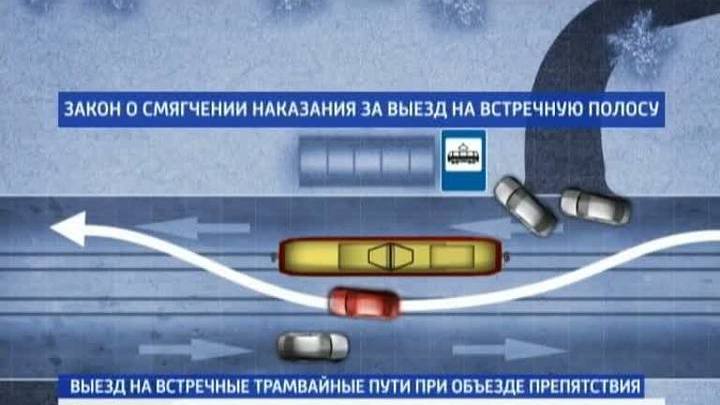 В 2013 году санкции к нарушителям ПДД станут строже