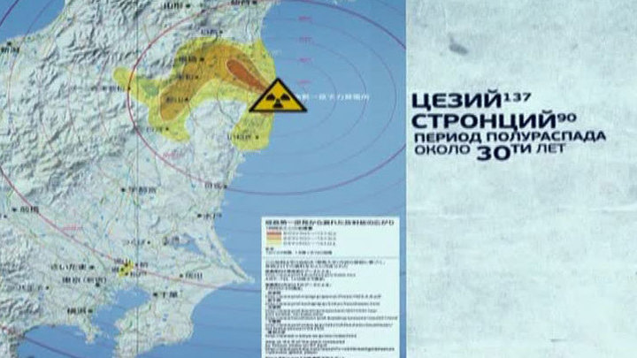 Программа "Технопарк" от 8 июня 2013 года