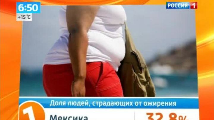 Где живут самые полные люди