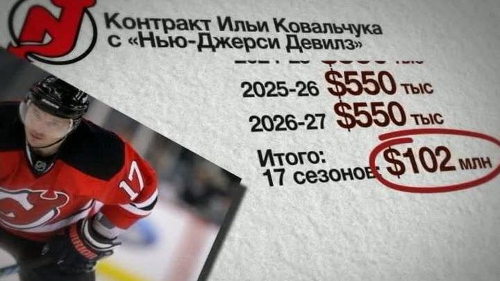 Илья Ковальчук разорвет сделку с "Дьяволами"