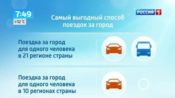 Эфир от 23.07.2013