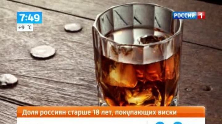 Как отличить настоящий виски от суррогата