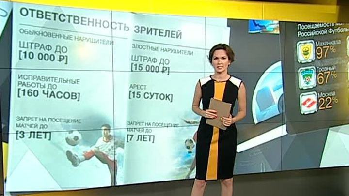 Без фанатизма: нарушителей отлучат от трибун