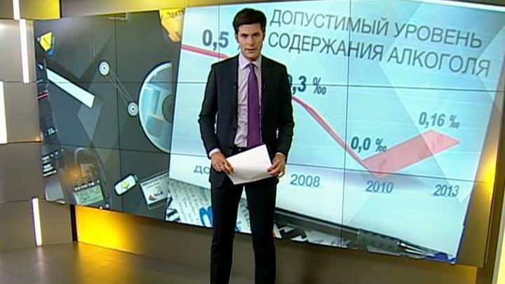 Нулевое промилле отменили: автомобилисты могут выдохнуть спокойно