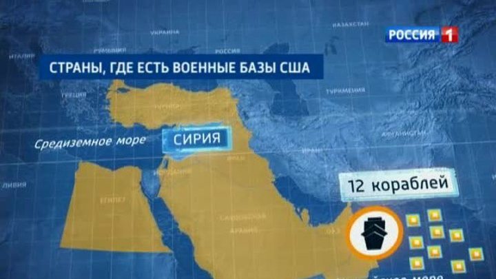 Сценарий американского вторжения в Сирию уже написан 