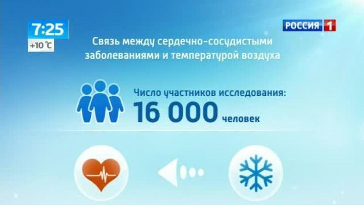 Эфир от 03.09.2013