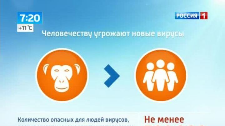 Эфир от 04.09.2013