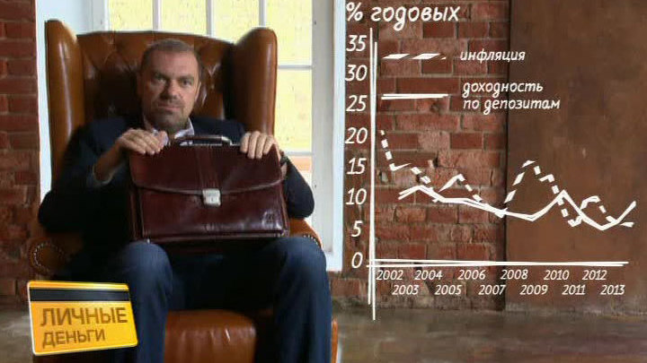 Программа "Личные деньги" от 7 сентября 2013 года