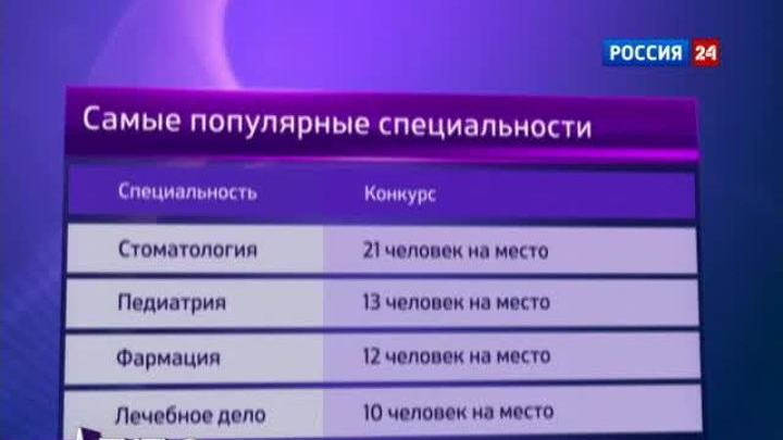 Скорая паллиативная помощь, "чувствительный" протез и 3D-принтер для мозгов