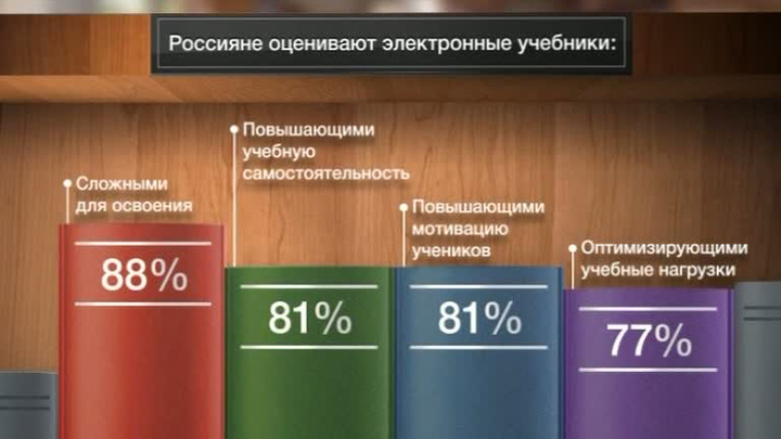 Эфир от 10.09.2013