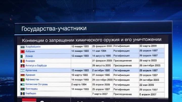 Генсек ООН получил доклад по химоружию в Сирии