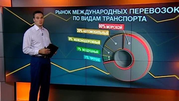 Программа "Нефть" от 20 сентября 2013 года