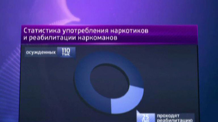 Наркоманов будут лечить за счет государства