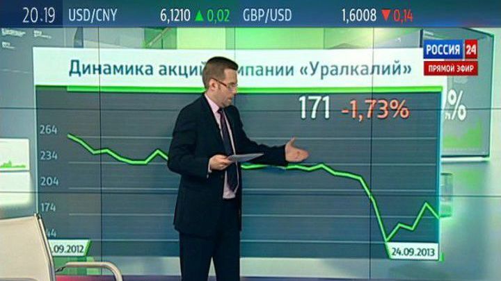 Экономика. Курс дня, 24 сентября 2013 года