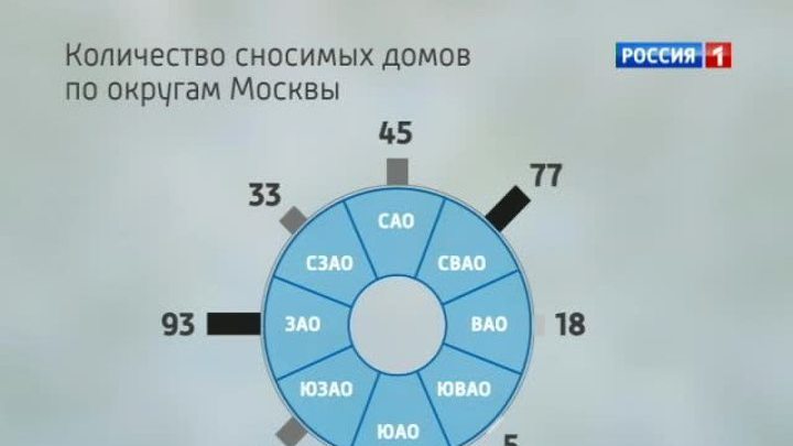 Интерактивная карта сноса хрущевок до 2015 года