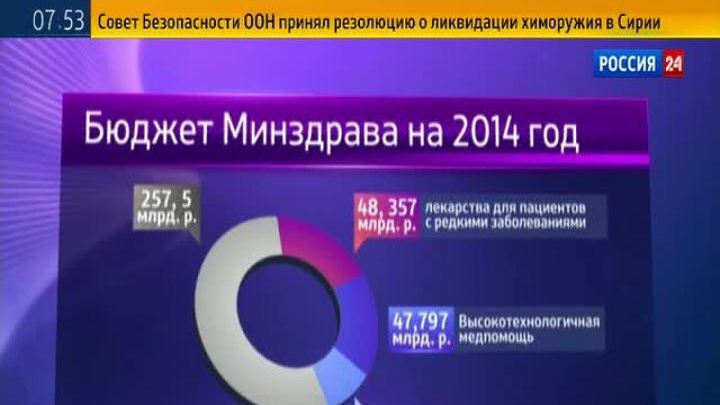 В приоритетах у Минздрава - редкие заболевания