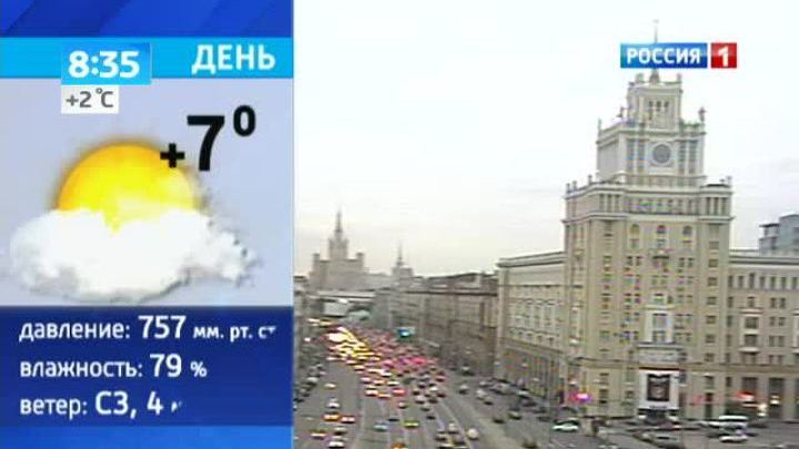 Вести-Москва. Погода