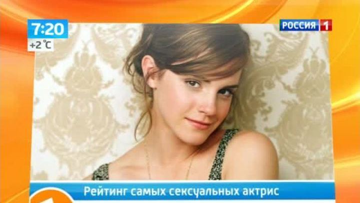 Рейтинг самых сексуальных актеров