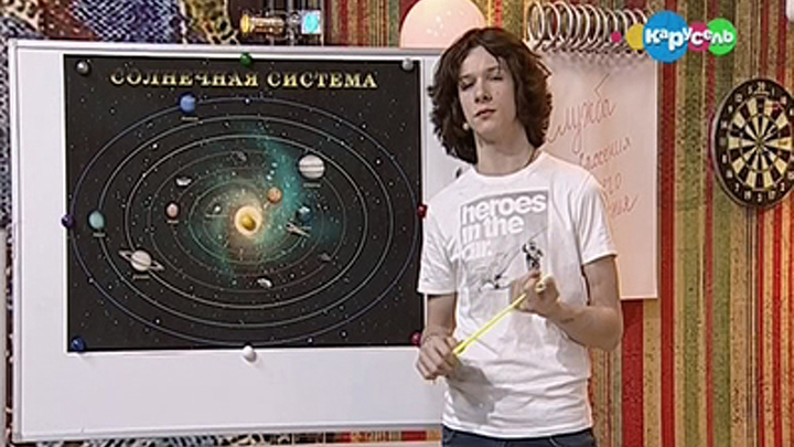Из века в год и наоборот
