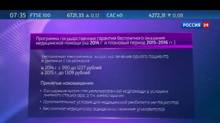 Расходы на лечение россиян увеличили в два раза