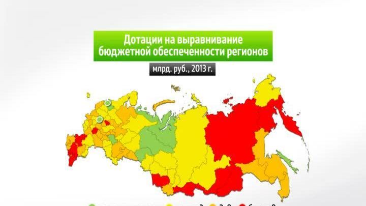 Россия в цифрах. Дотационные регионы
