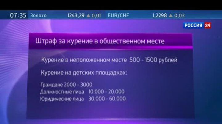 Курильщиков оштрафуют на три тысячи рублей за курение на детской площадке 