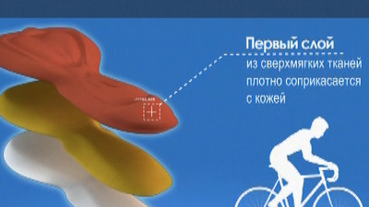 Велоспорт