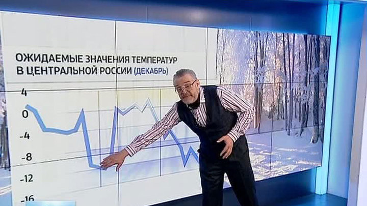 Эфир от 02.12.2013 