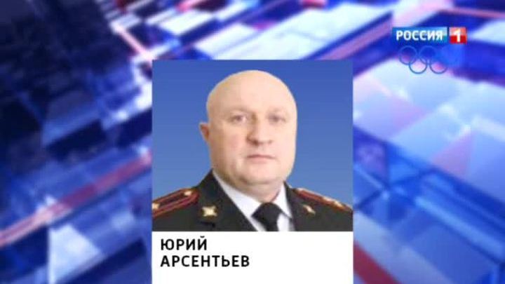 перестановки