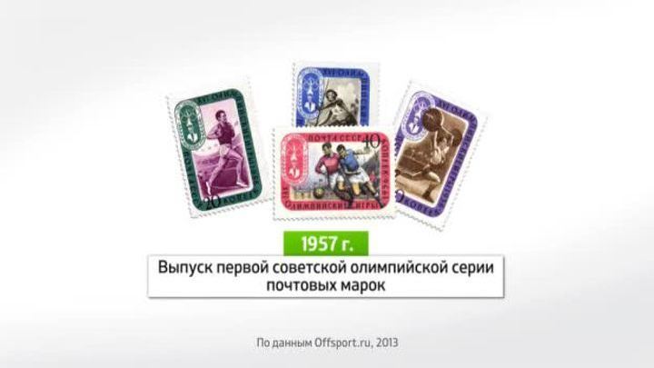 Сочи-2014 в цифрах. Филателистическая программа Олимпийских и Паралимпийских игр