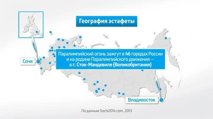 Сочи 2014 в цифрах. Эстафета Паралимпийскского огня зимней Паралимпиады в Сочи