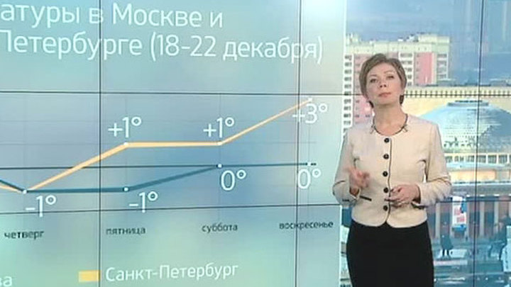 Эфир от 18.12.2013