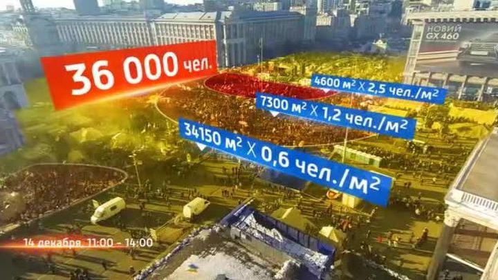 Украина в цифрах. Евромайдан