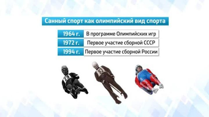 Сочи-2014 в цифрах. Санный спорт на Олимпийских играх