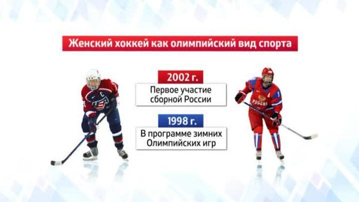 Сочи-2014 в цифрах. Хоккей на Олимпийских играх. Женский турнир