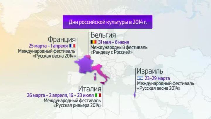 Анонс-2014. Дни и сезоны российской культуры за рубежом