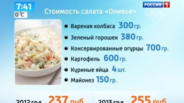 Эфир от 27.12.2013