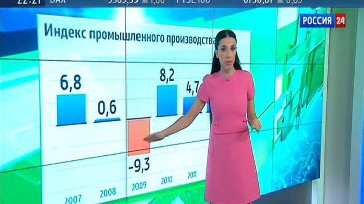 Промышленность: итоги года
