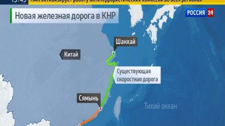 Китай показал пример "умного" инвестирования