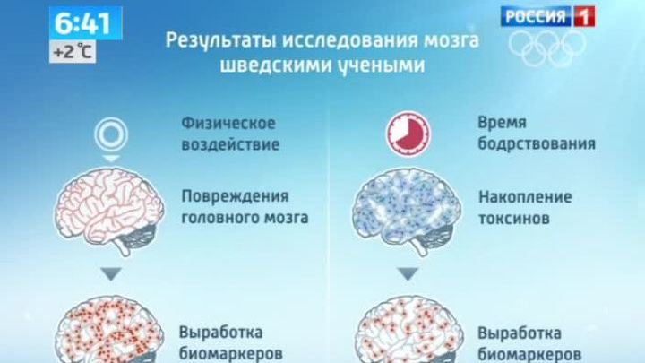 Эфир от 10.01.2014