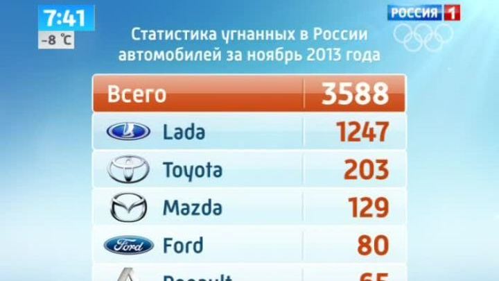 Эфир от 16.01.2014