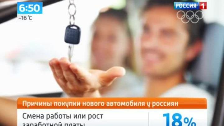Автомобиль покупка
