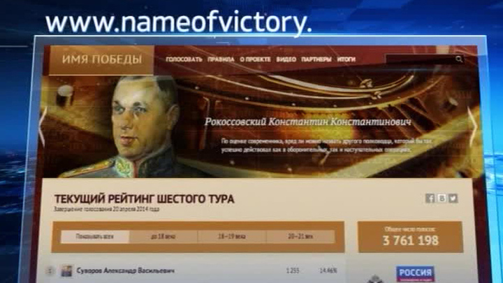 "Имя Победы": по итогам пятого этапа лидирует Суворов