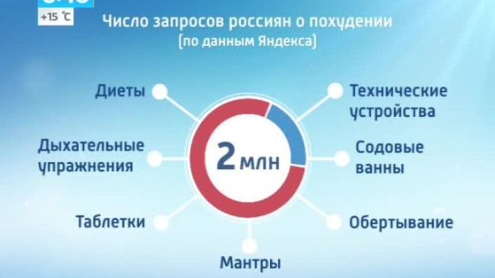Эфир от 30.05.2014