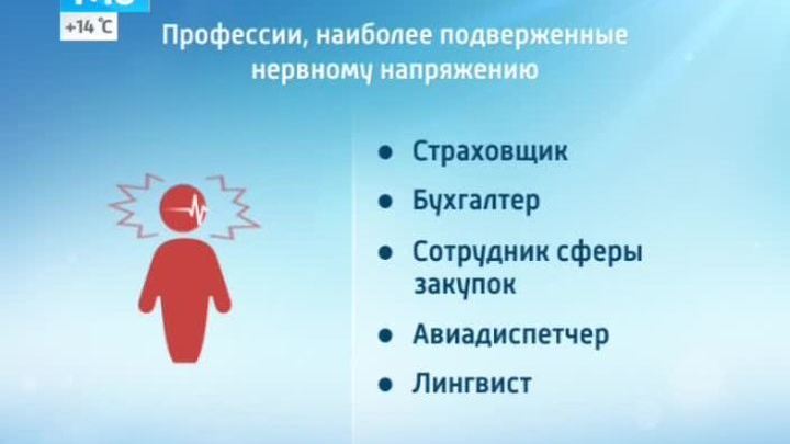 Эфир от 04.06.2014