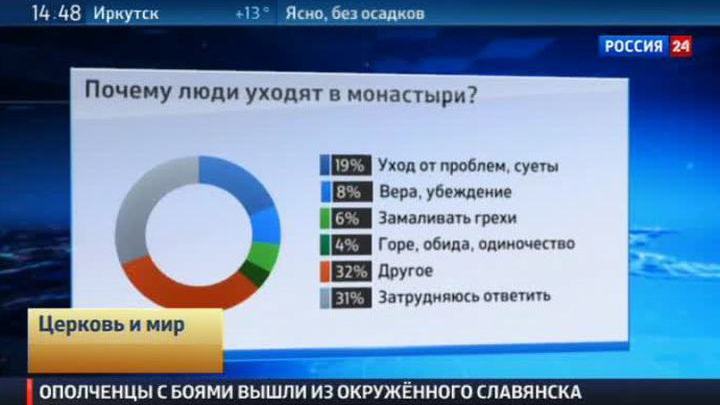 Эфир от 05.07.2014